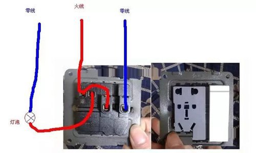 家用的，火線零線的確要一樣粗，地線可以小一點